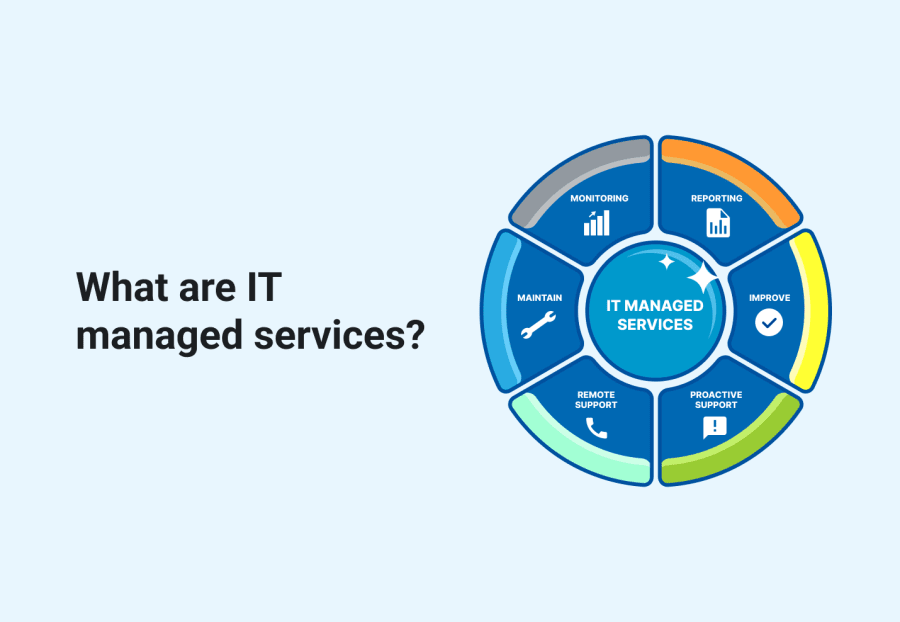 What_are_IT_Managed_Services_